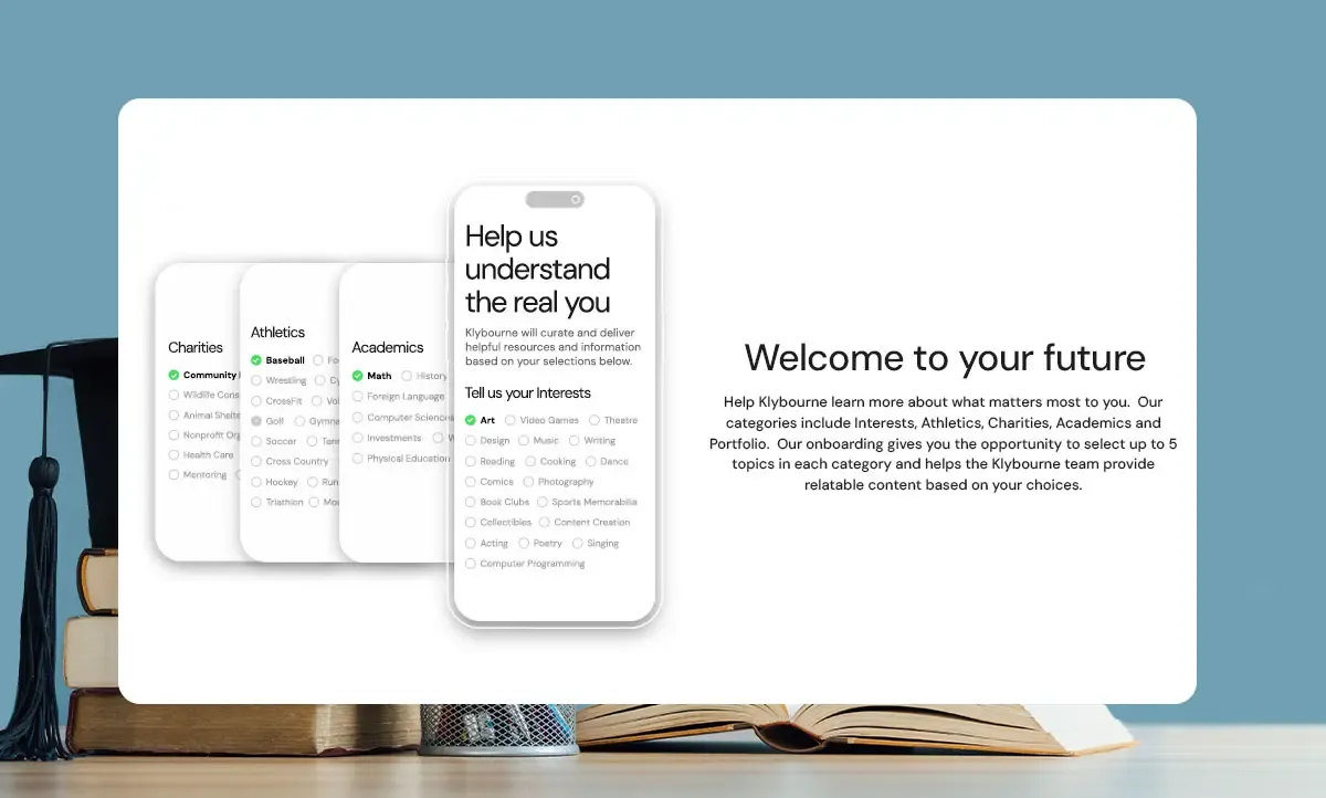 Visual journey image