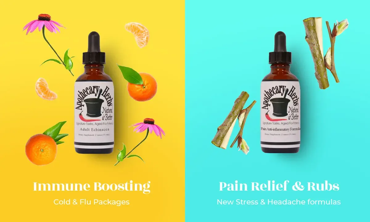 Visual journey image