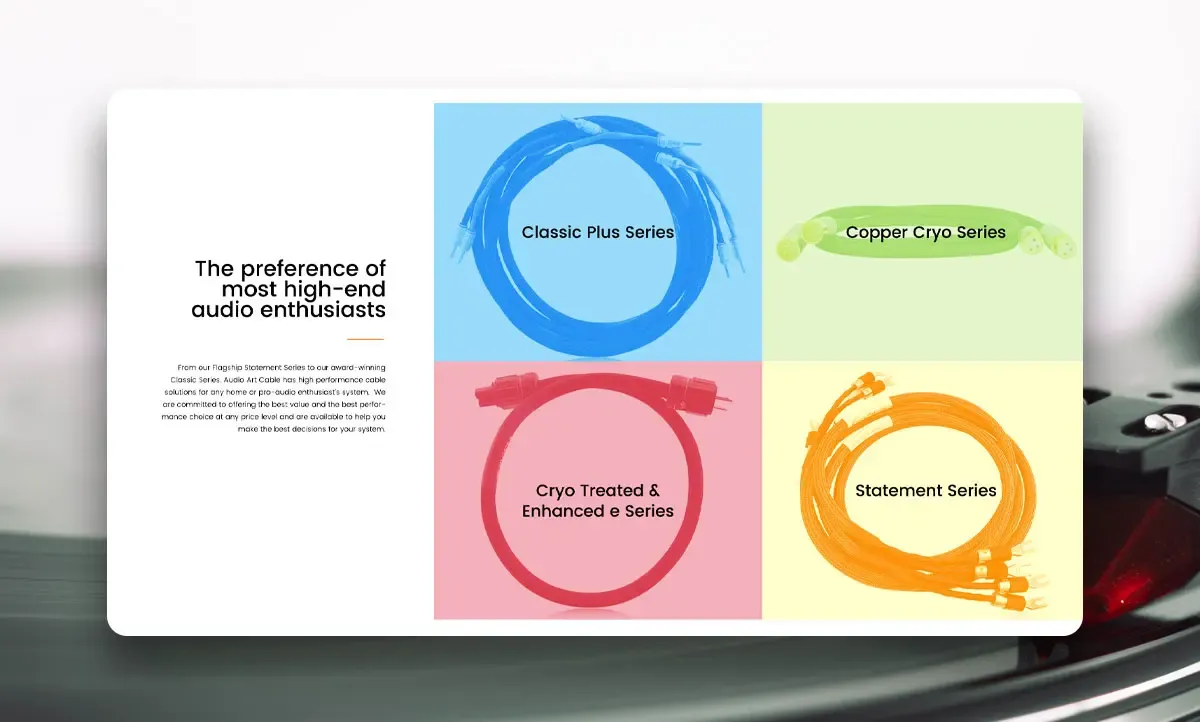 Visual journey image