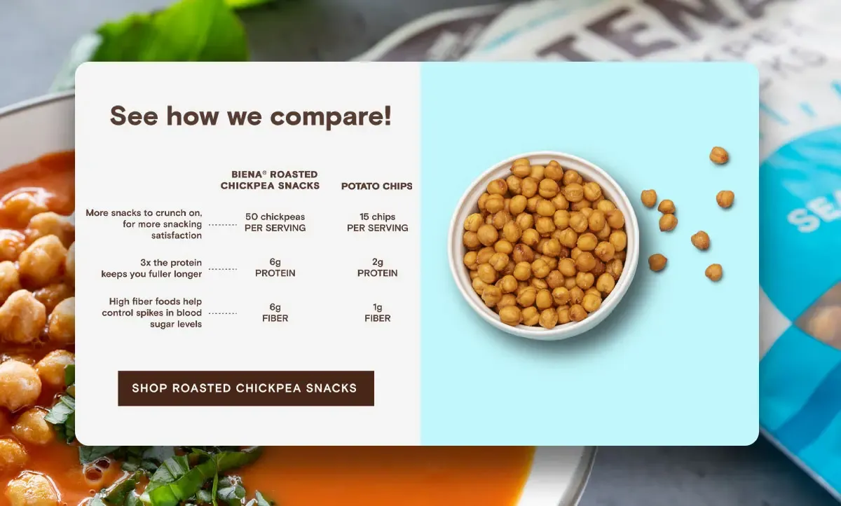 Visual journey image