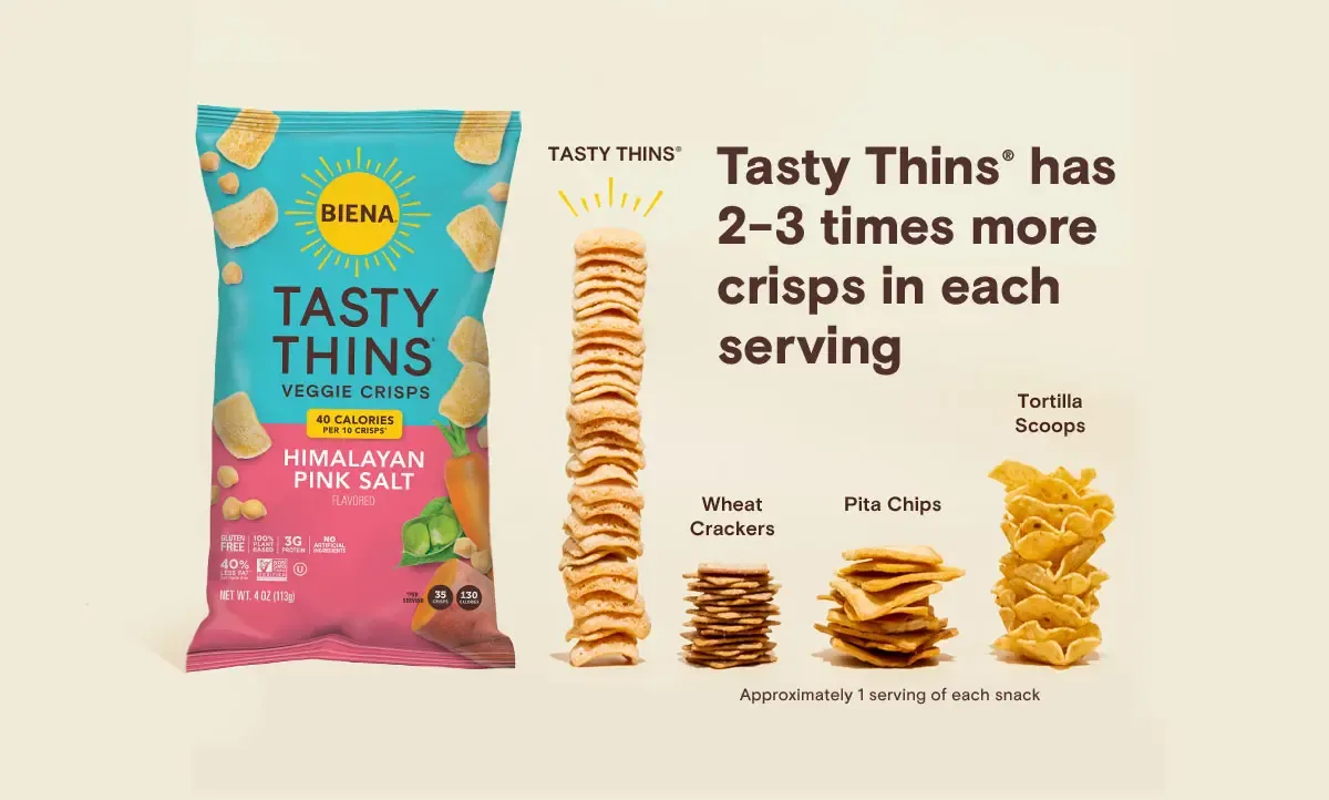 Visual journey image